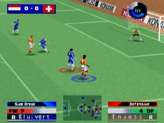 International Superstar Soccer 2000 Nintendo 64 Game